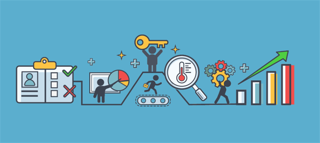 شاخص کلیدی عملکرد KPI چیست؟