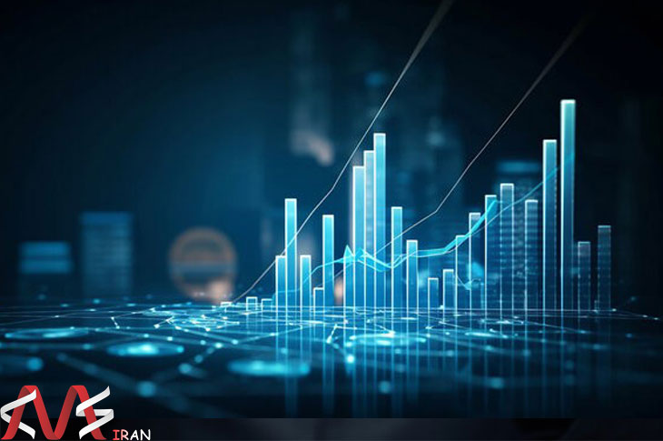 تحقیق بازار