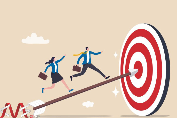 تعیین هدف و استراتژی