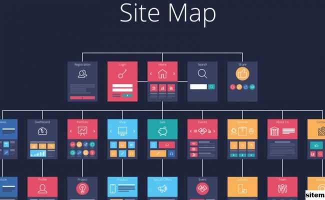 sitemap